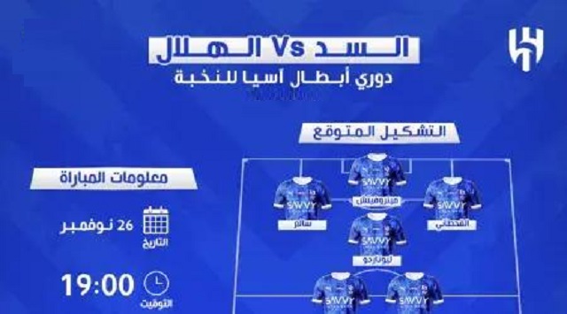لتشكيل المتوقع